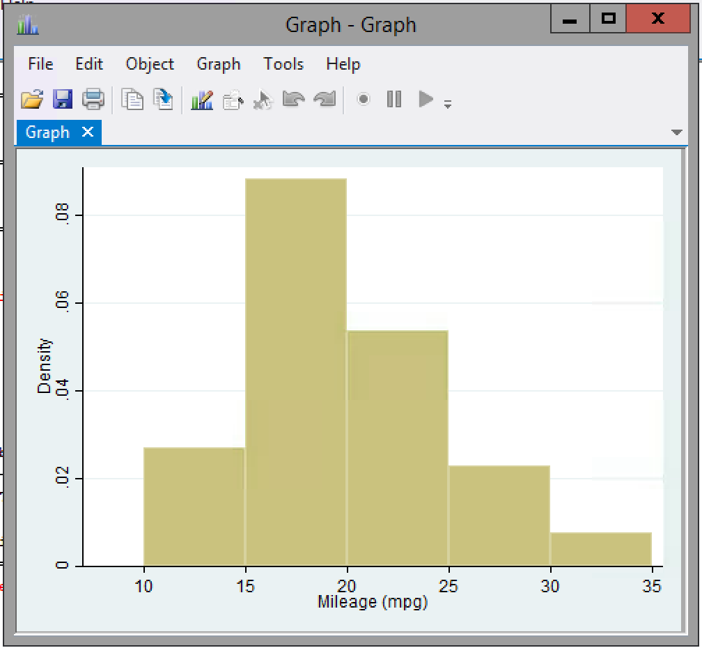 Stata - Applied Economics | stata-intro